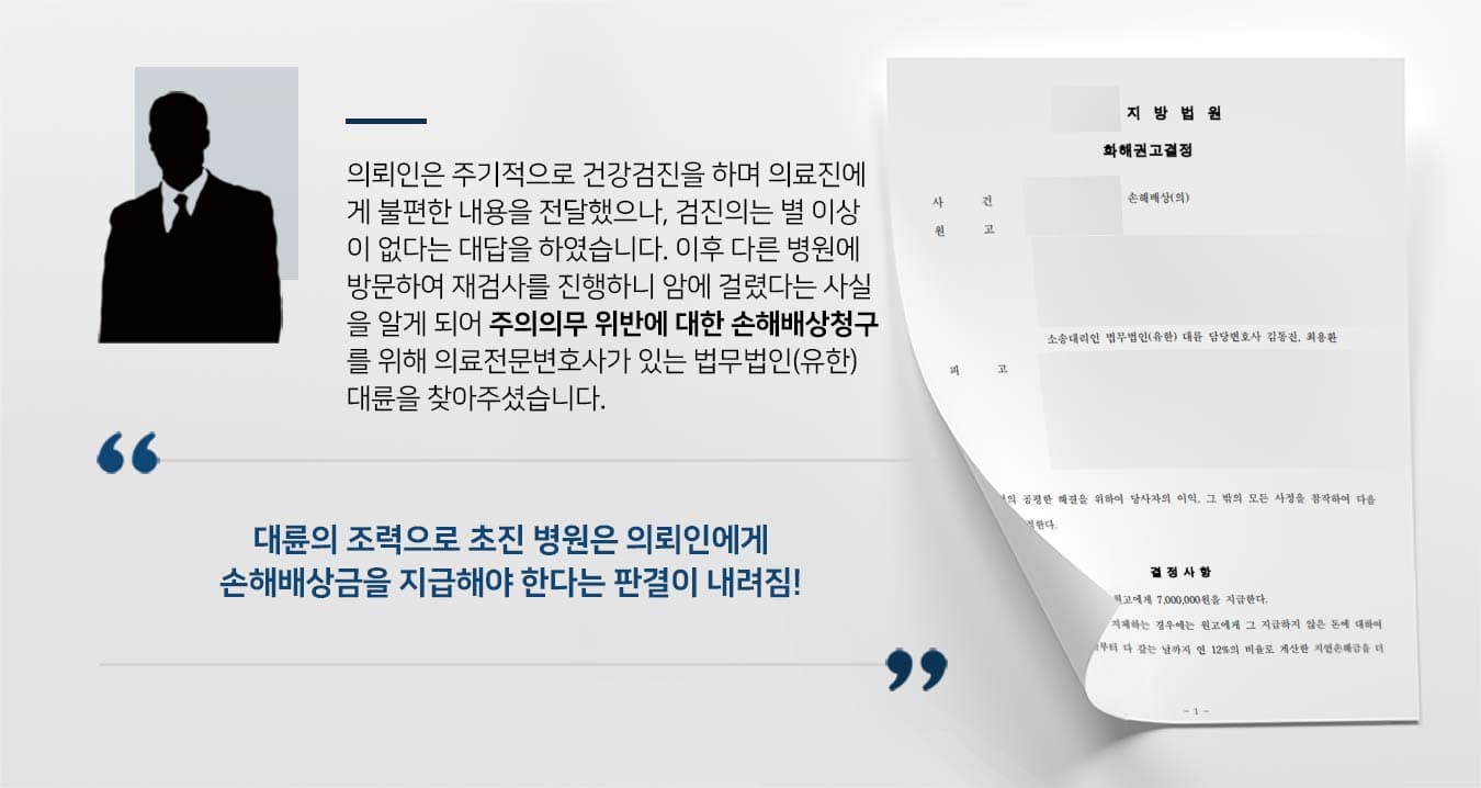 의뢰인은 주기적으로 건강검진을 하며 의료진에 게 불편한 내용을 전달했으나, 검진의는 별 이상 이 없다는 대답을 하였습니다. 이후 다른 병원에 방문하여 재검사를 진행하니 암에 걸렸다는 사실 을 알게 되어 주의의무 위반에 대한 손해배상청구 를 위해 의료전문변호사가 있는 법무법인(유한) 대륜을 찾아주셨습니다.       대륜의 조력으로 초진 병원은 의뢰인에게 손해배상금을 지급해야 한다는 판결이 내려짐!