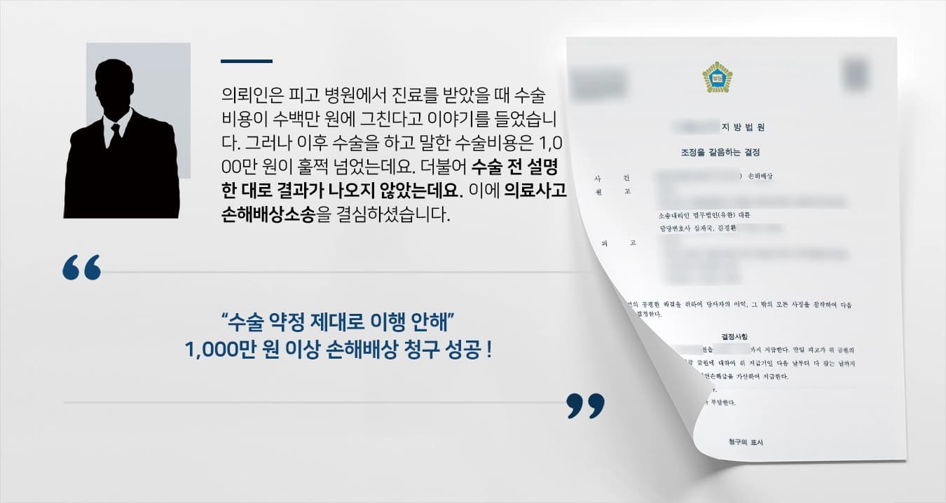 의뢰인은 피고 병원에서 진료를 받았을 때 수술비용이 수백만 원에 그친다고 이야기를 들었습니다. 그러나 이후 수술을 하고 말한 수술비용은 1,000만 원이 훌쩍 넘었는데요. 더불어 수술 전 설명한 대로 결과가 나오지 않았는데요. 이에 의료사고손해배상소송을 결심하셨습니다. 