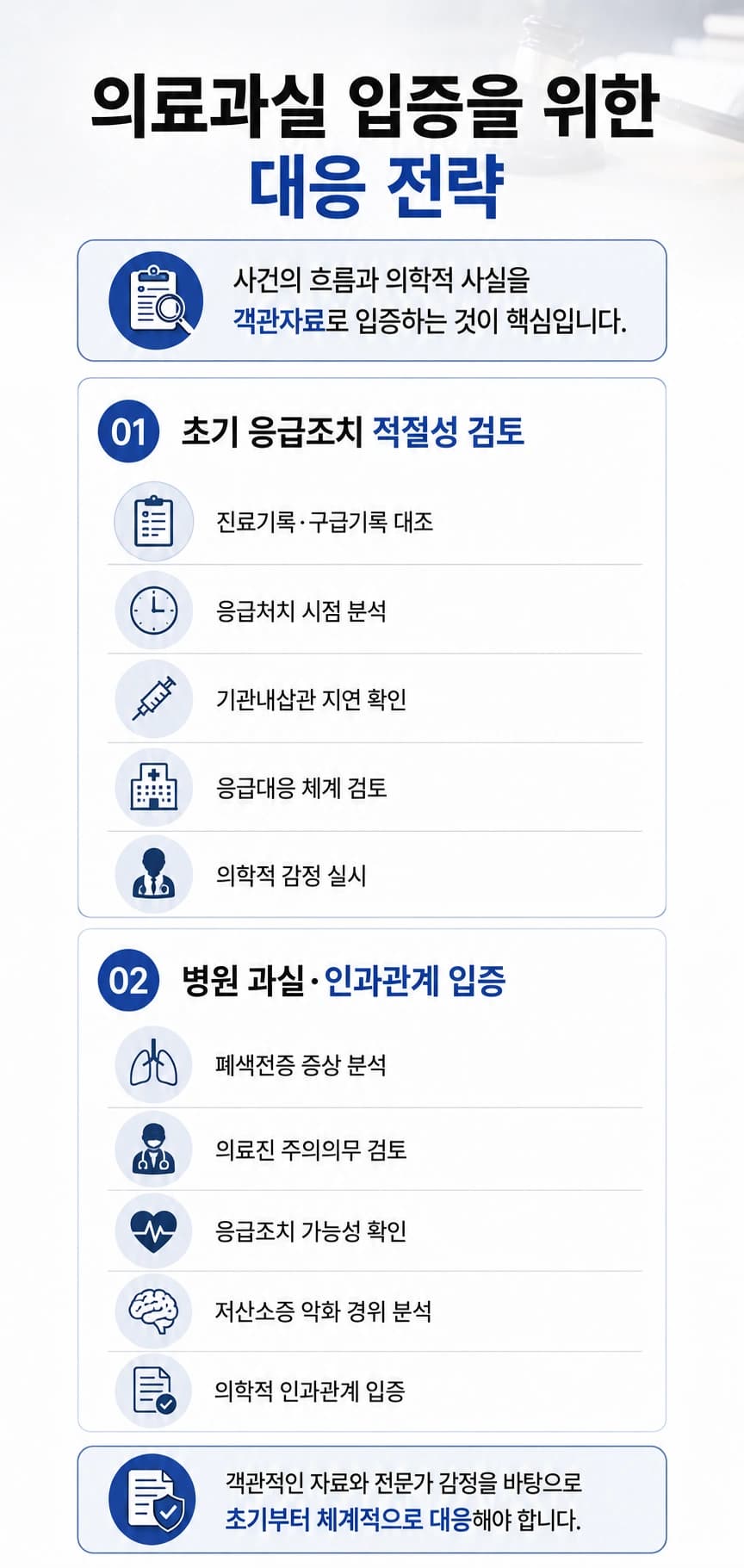 산부인과의료사고 사건 대응한 의료소송변호사