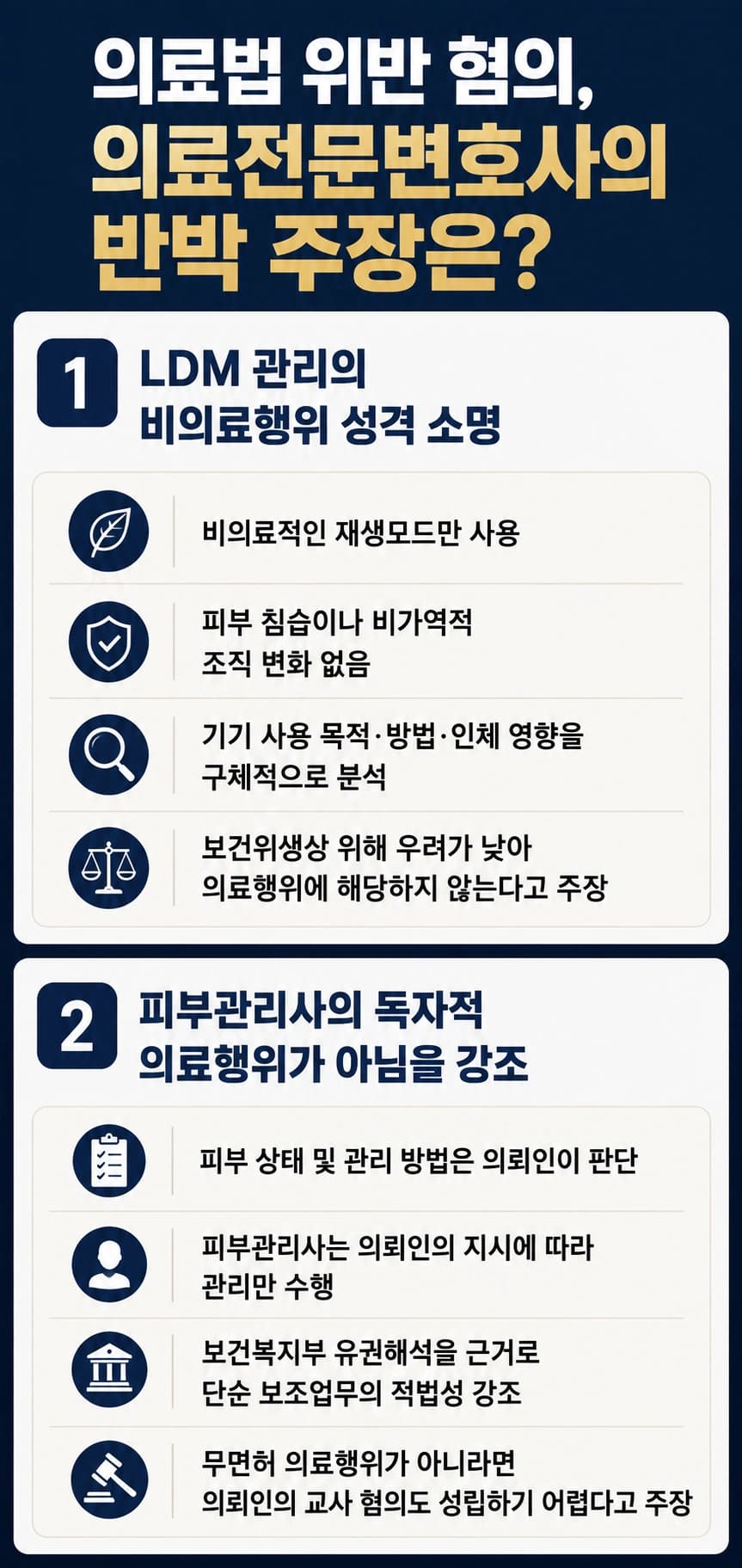 의료법 위반 혐의 반박에 나선 의료전문변호사