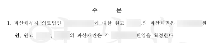 의료분쟁소송 그 결과는